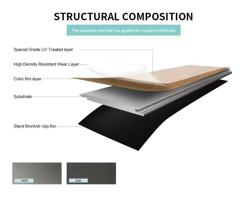 SPC Flooring